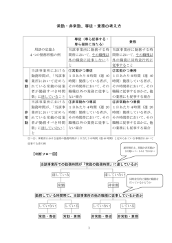 常勤・非常勤、専従・兼務の考え方