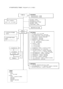組織図はこちら - 日本歯科医師会