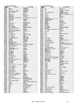 3月後半提供開始予定！