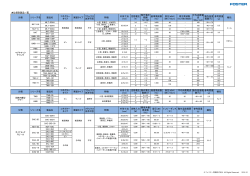 PDFダウンロード（491KB）