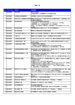 機能一覧表