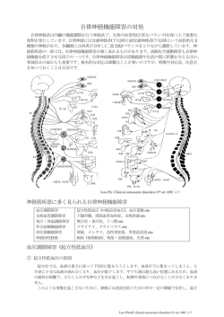 自律神経機能障害の対処