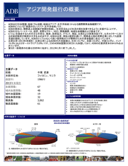 アジア開発銀行の概要 - Asian Development Bank