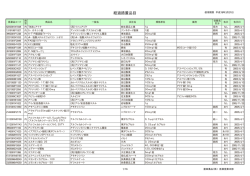 経過措置品目