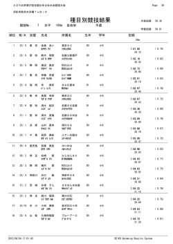 競技№： 7 女子 100m 自由形予選