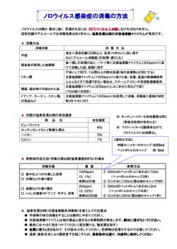 消毒方法・消毒液の作り方 [PDFファイル／74KB]