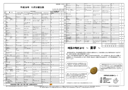 10月献立表（PDF：268.5KB）