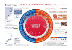アウトソーシングサービスの全体図を見る
