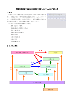 電気設備工事向け業務支援システムのご紹介