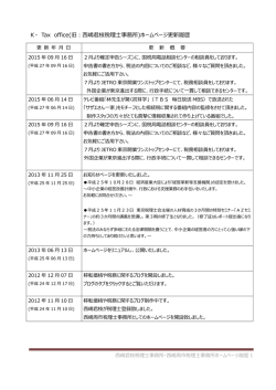 過去のお知らせはこちらのpdfファイルをご覧ください。