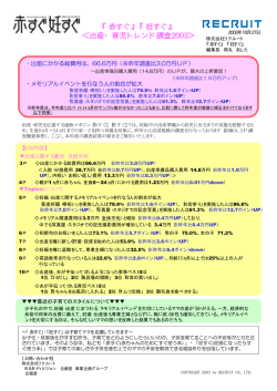 『赤すぐ』『妊すぐ』 ＜出産・育児トレンド調査2003＞