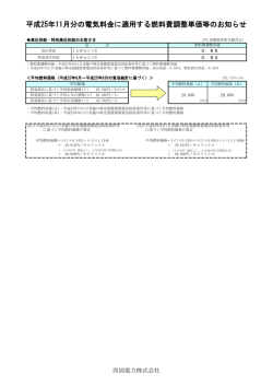 平成25年11月分の電気料金に適用する燃料費調整単価等のお知らせ