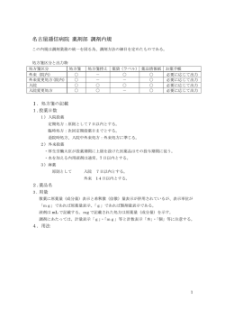 名古屋逓信病院 薬剤部 調剤内規