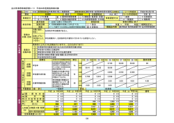 確定申告・住民税申告受付事務