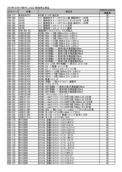 2010年カタログ発刊にともなう取扱停止商品 注文コード 品番 商品名