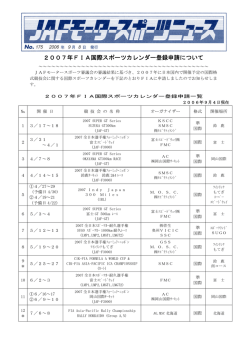 JAFﾓｰﾀｰｽﾎﾟｰﾂニュース No.175
