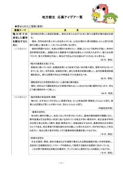 地方創生 応募アイデア一覧