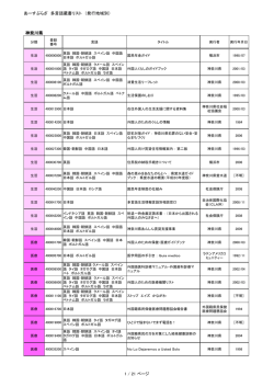 あーすぷらざ 多言語蔵書リスト （発行地域別） 神奈川県 1 / 21 ページ