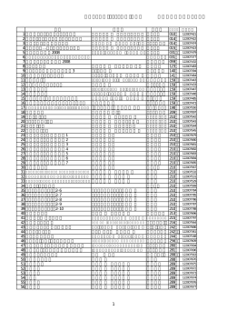 あたらしい本（2008年度）その1 染井野小学校図書ラウンジ 1