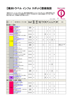 【横浜トラベル インフォ スポット】登録施設