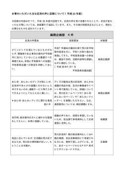 （平成25年度）（PDF：93KB）