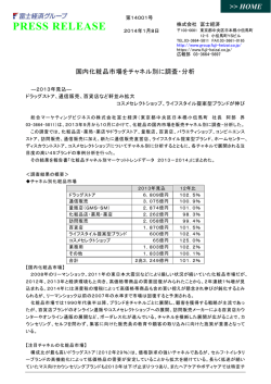 国内化粧品市場をチャネル別に調査・分析