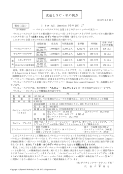 I Saw All America（その245）!!