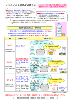 消毒方法について（PDFファイル）