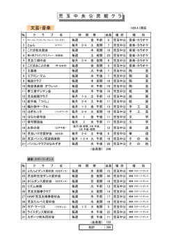 （セルディ）利用者団体一覧（PDF：50.2KB）