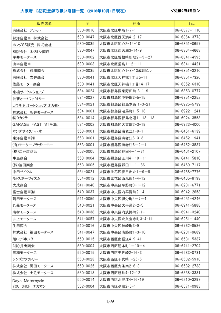 大阪府 G防犯登録取り扱い店舗