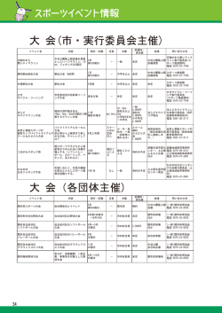 34ページから37ページ (ファイル名：sports_event サイズ