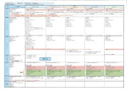 資料ダウンロード ファイルサイズ 549.60 KB