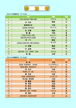 1 高 峰 中国 男 2 KHAN NUSHRAT JAHAN バングラデシュ 女 3