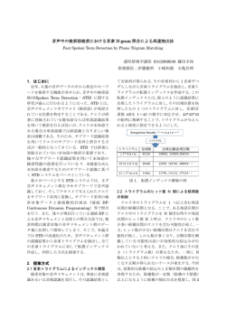音声中の検索語検索における音素 N-gram 照合による