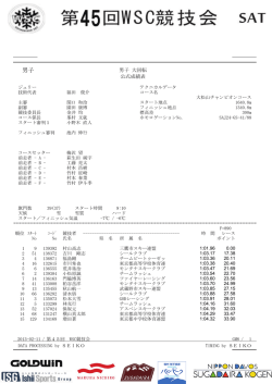 男子 - 菅平高原スキークラブ