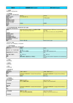 和訳データ