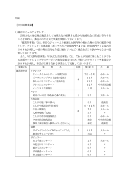 【文化振興事業】 越谷コミュニティセンター 芸術文化の発信拠点施設