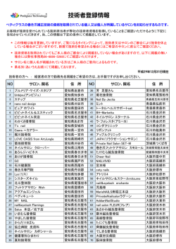 技術資格取得者リスト（PDFファイル）