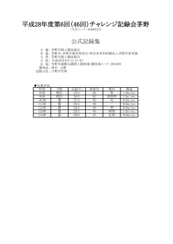 女子 - 長野陸上競技協会 DATA_WEB