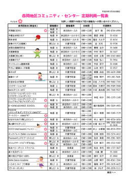28年度赤間地区コミュニティ・センター 定期利用一覧表