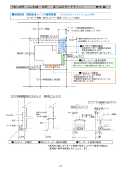 壁面後退ラインの緩和措置