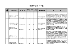 「北摂の巨樹30選」リスト