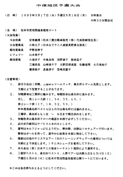 Page 1 〈日 時》 1995年5月 1 7日(水)予備日5月18日(木) 8時集合 8時