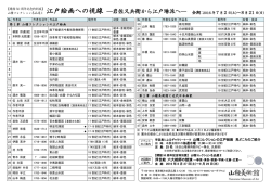 江戸絵画への視線 ―岩佐又兵衛から江戸琳派へ― 会期：2016 年 7 月