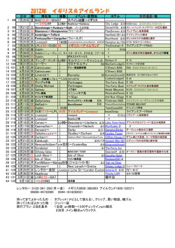 2012年 イギリス＆アイルランド