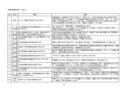 無線事業説明会 Q＆A № 区分 質問 1 目的 どうして無線工事を行うの