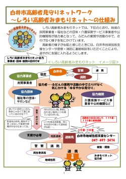 しろい高齢者みまもりネットの仕組み・協力者一覧（PDF：419.2