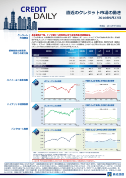 1週間 - 新光投信