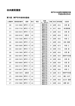 第73回 神戸市牛枝肉共励会