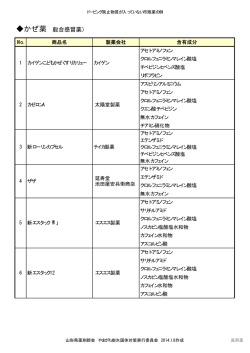 かぜ薬 （総合感冒薬）